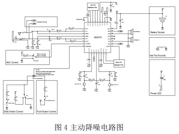 圖 4 主動(dòng)降噪電路圖 圖 4 主動(dòng)降噪電路圖