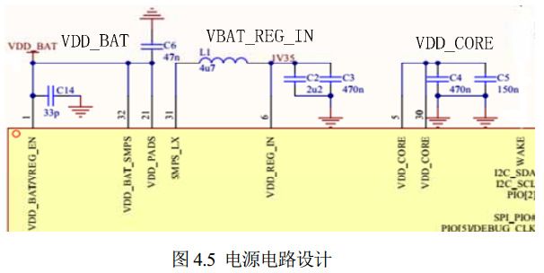 圖 4.5 電源電路設(shè)計(jì)