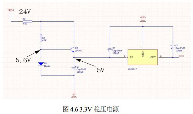 圖 4.6 3.3V 穩(wěn)壓電源