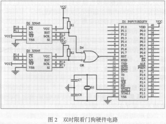 圖2 雙時(shí)限看門狗電路 圖2 雙時(shí)限看門狗電路
