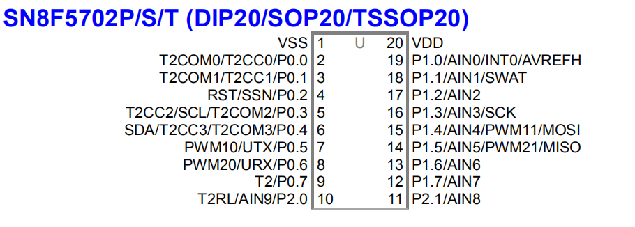 筋膜槍方案開發(fā)