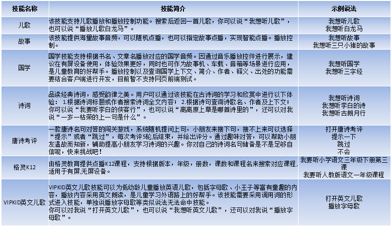 點讀筆方案開發(fā) 點讀筆方案開發(fā)