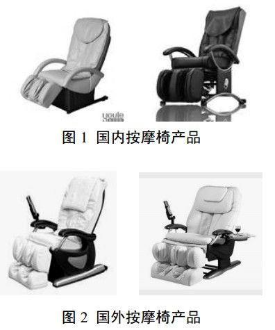 圖 1 國內(nèi)按摩椅產(chǎn)品