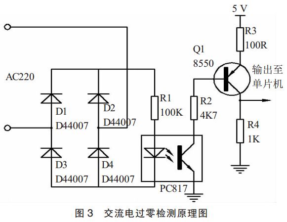 圖 3 交流電過零檢測原理圖