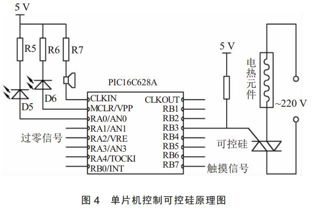 圖 4 單片機控制可控硅原理圖