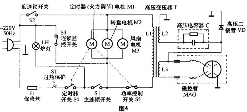 微波爐電路原理_圖四 微波爐電路原理_圖四
