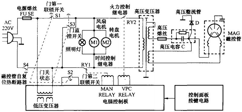 微波爐電路原理_圖五 微波爐電路原理_圖五