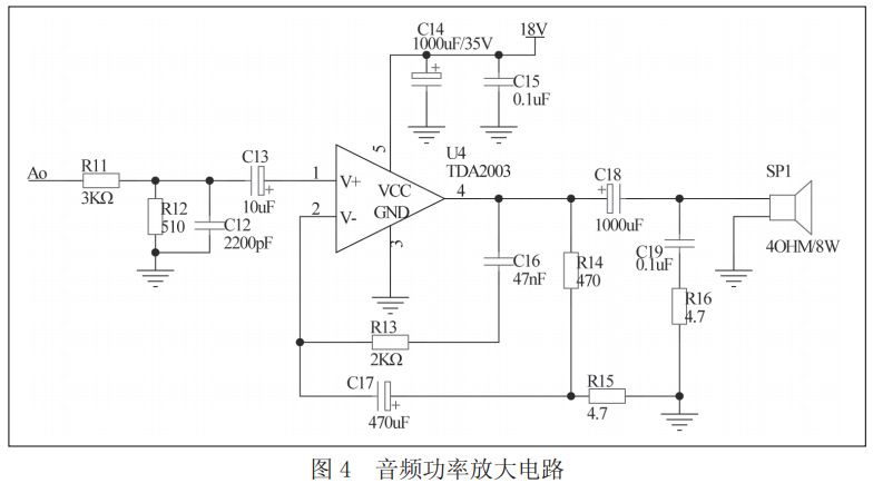 圖 4 音頻功率放大電路
