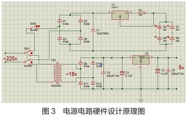 圖 3? 電源電路硬件設計原理圖