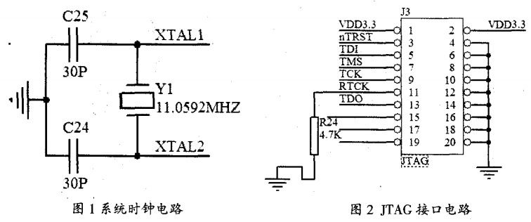 智能樓宇系統(tǒng)的硬件設(shè)計